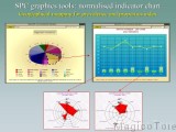 Diapositiva22 * RR Associated Brains * 720 x 540 * (63KB)