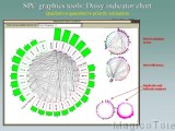 Diapositiva24 * RR Associated Brains * 720 x 540 * (76KB)