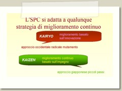 Diapositiva15