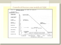 Diapositiva21