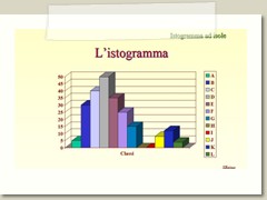 Diapositiva28