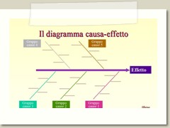 Diapositiva34