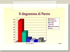 Diapositiva35