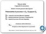 Diapositiva15