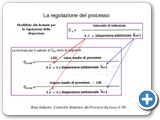 Diapositiva21