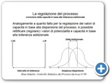 Diapositiva22