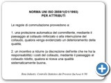 Diapositiva12