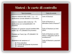 Diapositiva24